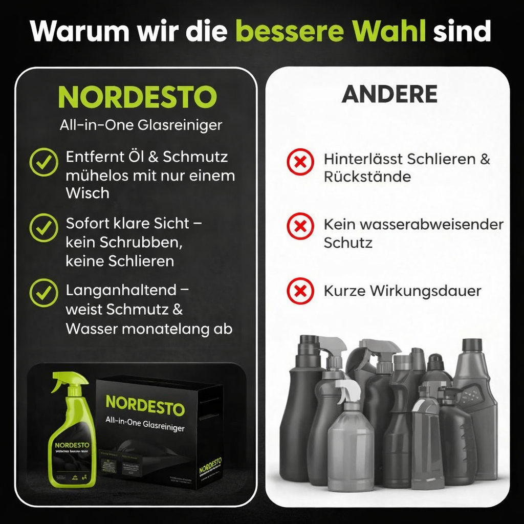 Vergleich vs. andere Reiniger