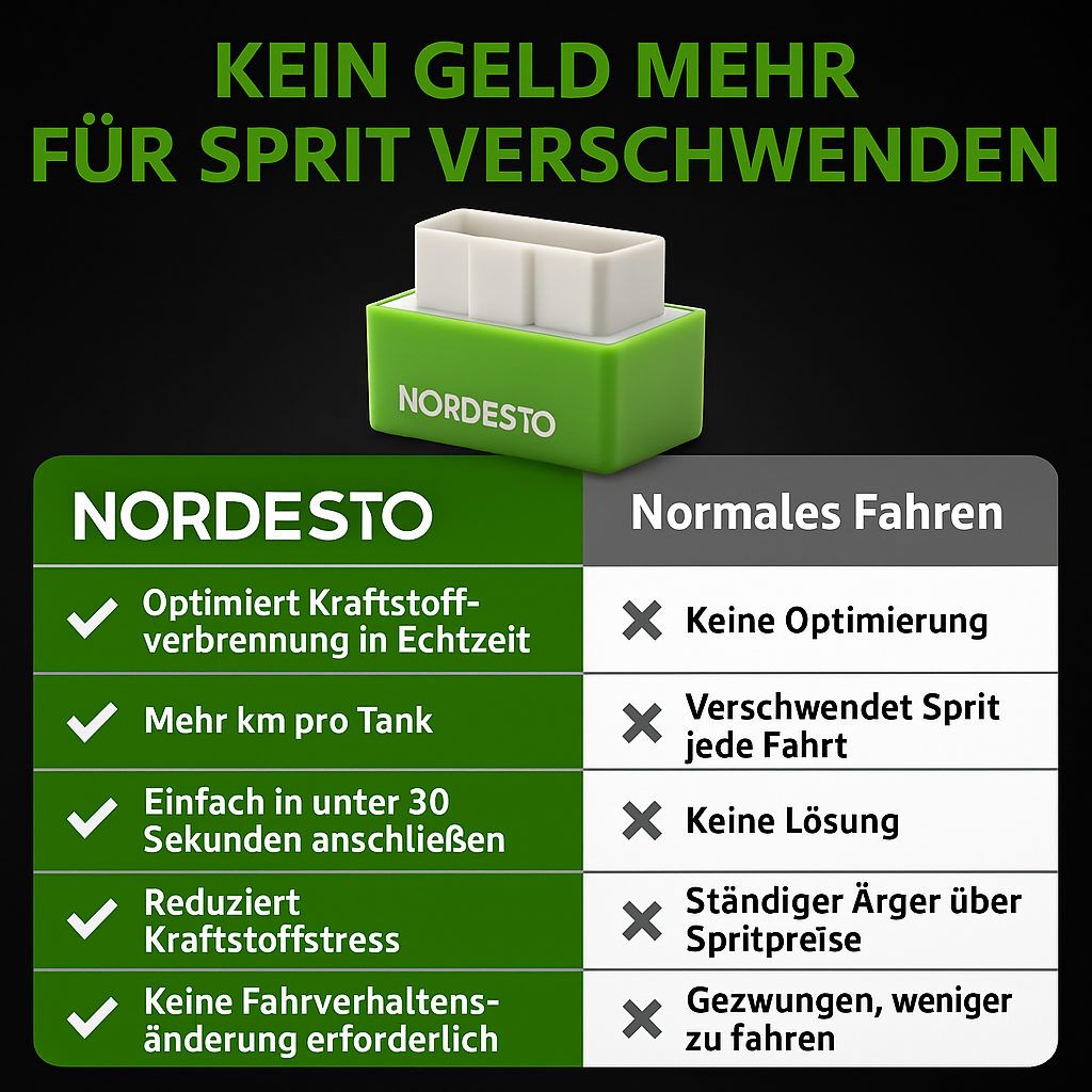 NORDESTO vs Normales Fahren — Vergleich