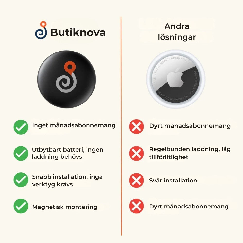NORDESTO GP90 — GPS-Tracker ohne Abonnement (Android/iOS)