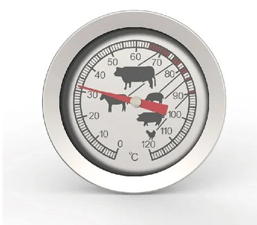 Quadrante del termometro per carne da vicino: numeri da 0 a 120, °C e simboli di animali
