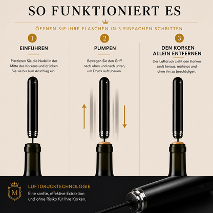 So funktioniert der NORDESTO Korkenzieher in 3 Schritten