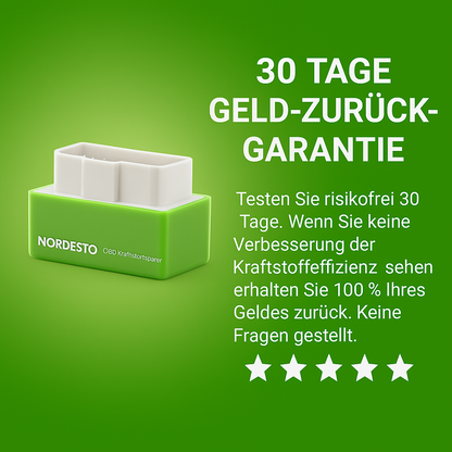 30 Tage Geld-zurück-Garantie