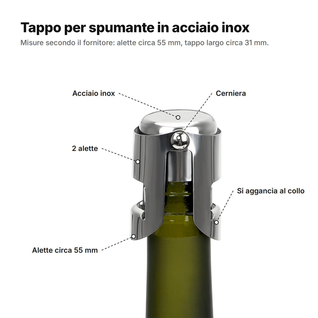 Il tappo spiegato: acciaio inox, cerniera e 2 alette che si agganciano al collo della bottiglia, alette di circa 55 mm
