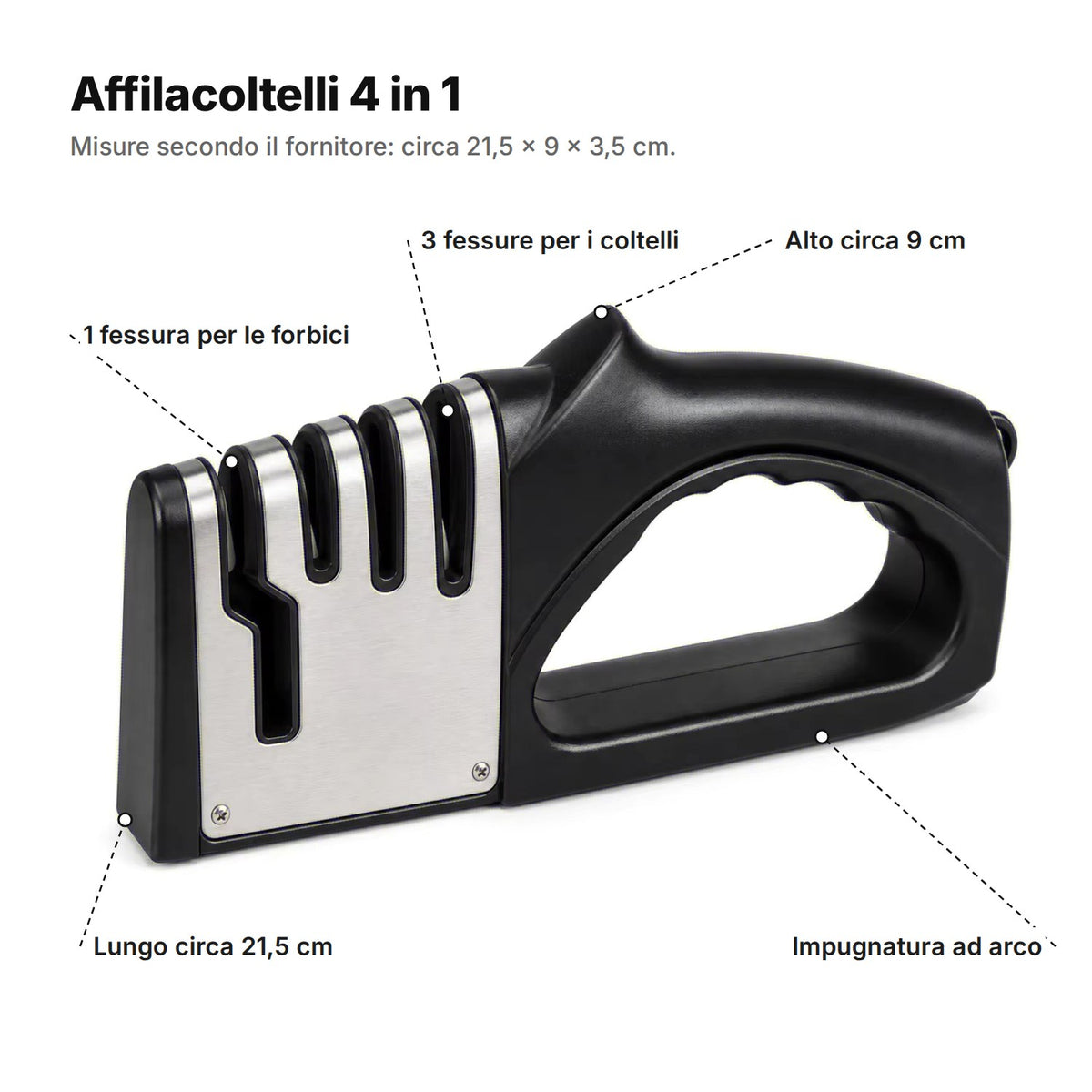 L'affilacoltelli spiegato: una fessura per le forbici, tre fessure per i coltelli, impugnatura ad arco, circa 21,5 cm di lunghezza e 9 cm di altezza