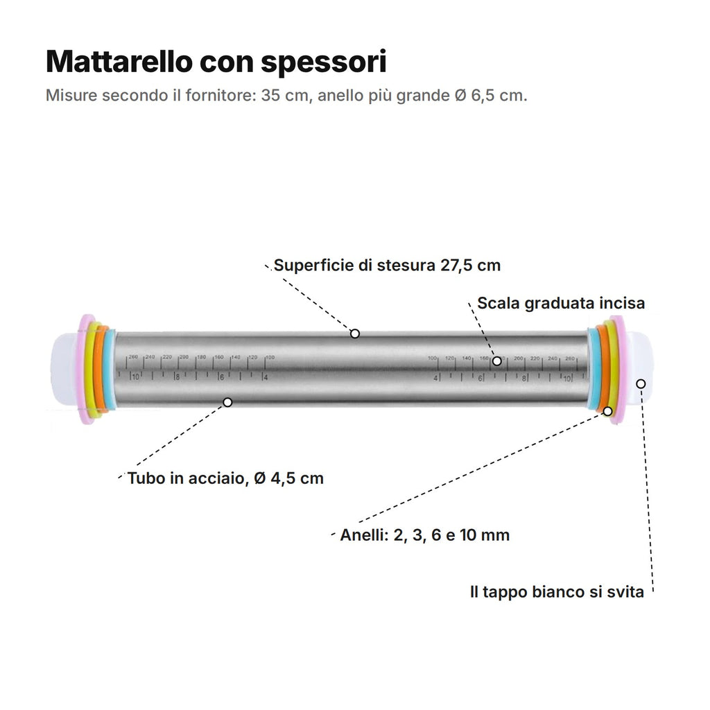 Il mattarello spiegato: superficie di stesura 27,5 cm, tubo in acciaio Ø 4,5 cm, scala graduata incisa, anelli da 2, 3, 6 e 10 mm e tappo bianco che si svita