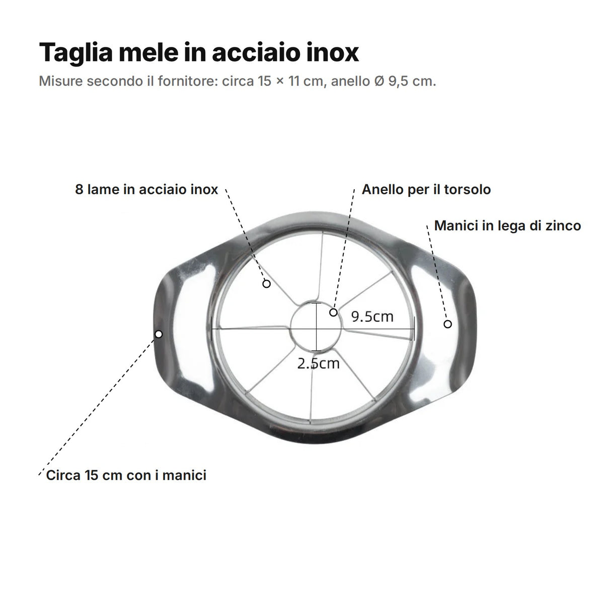 Il taglia mele spiegato: 8 lame in acciaio inox, anello per il torsolo, manici in lega di zinco, circa 15 cm con i manici