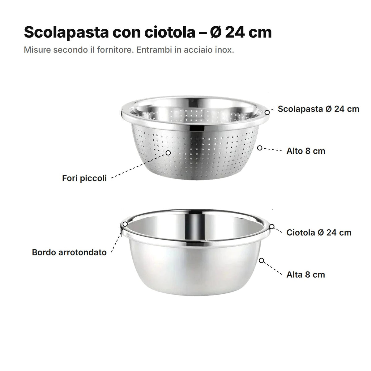 Scolapasta e ciotola spiegati: scolapasta Ø 24 cm alto 8 cm con fori piccoli, ciotola Ø 24 cm alta 8 cm con bordo arrotondato