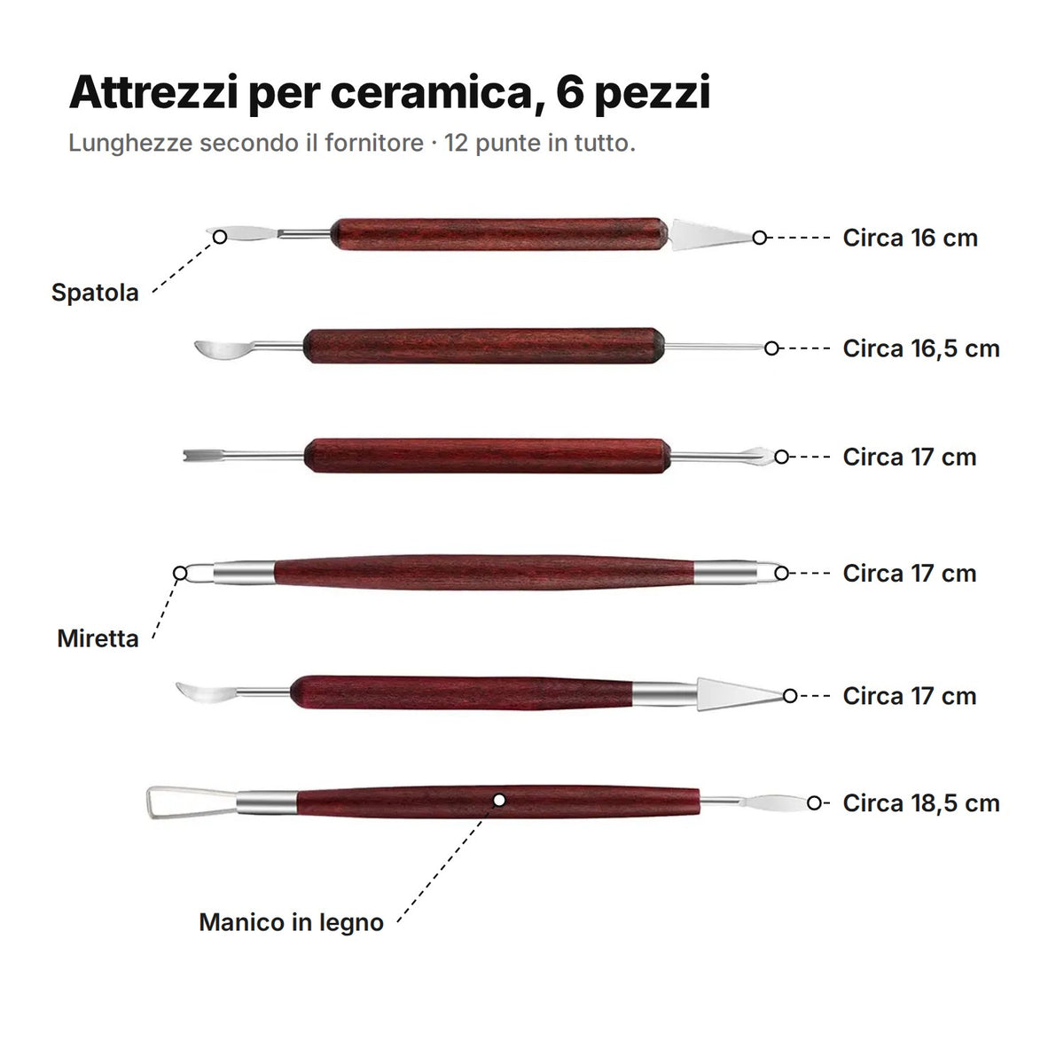 Attrezzi per ceramica spiegati: sei strumenti di circa 16, 16,5, 17, 17, 17 e 18,5 cm con spatola, miretta e manico in legno