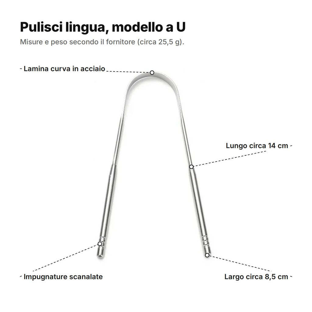 Pulisci lingua a U spiegato: lamina curva in acciaio, impugnature scanalate, lungo circa 14 cm e largo circa 8,5 cm