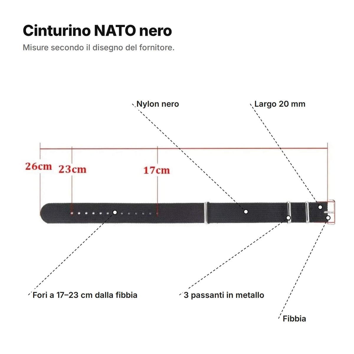 Cinturino NATO nero spiegato: nylon nero, largo 20 mm, fori a 17–23 cm dalla fibbia, 3 passanti in metallo e fibbia