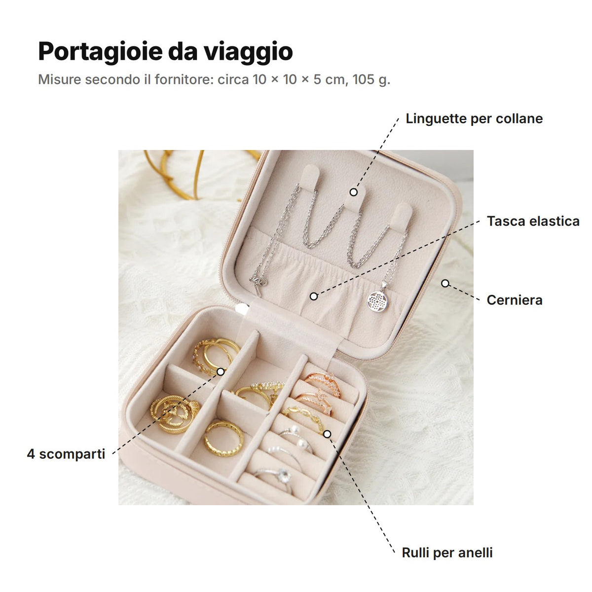Il portagioie da viaggio spiegato: linguette per collane, tasca elastica, cerniera, rulli per anelli e 4 scomparti