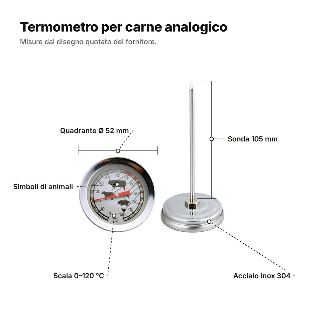 Il termometro per carne spiegato: quadrante Ø 52 mm, sonda 105 mm, scala 0–120 °C, simboli di animali e acciaio inox 304
