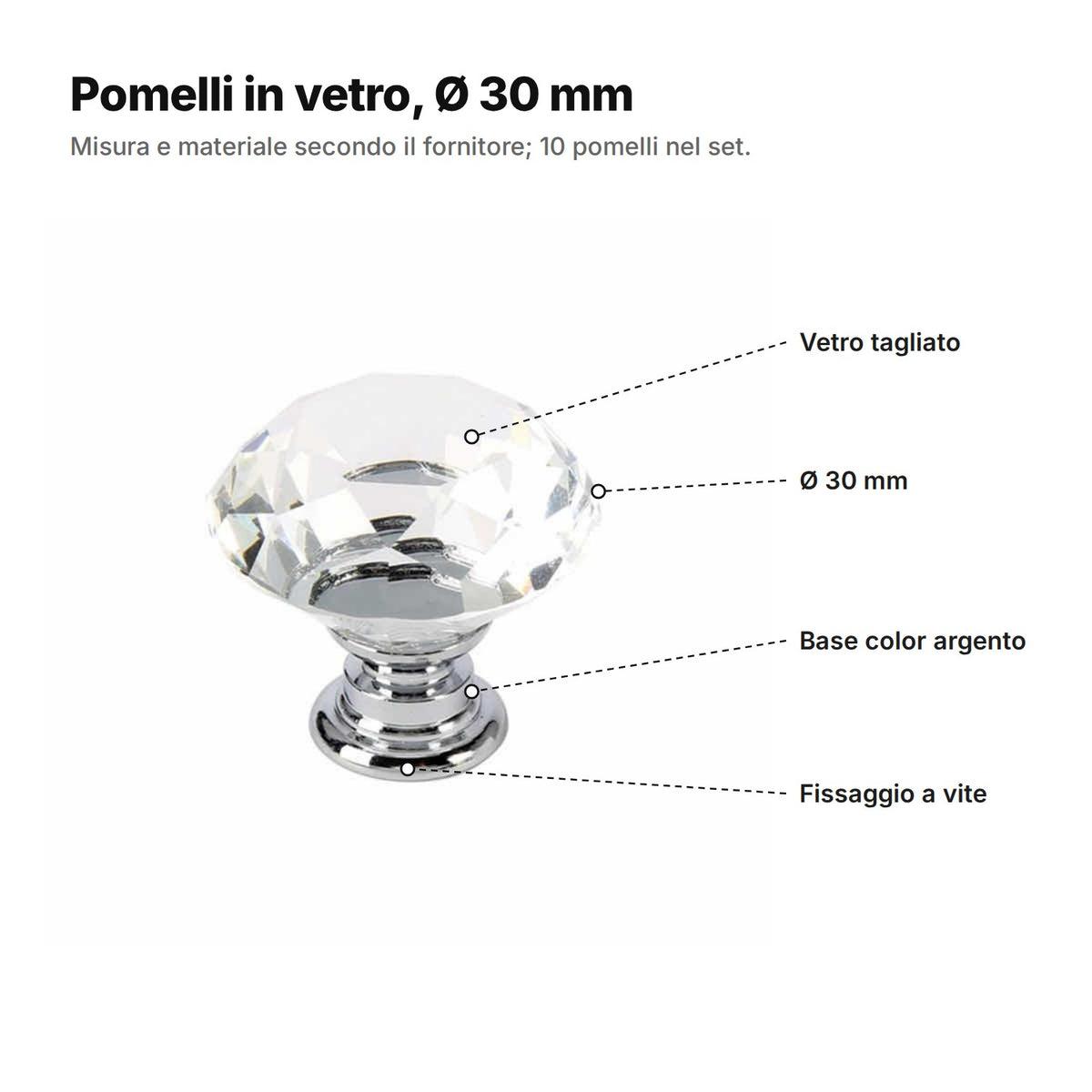 Pomello in vetro spiegato: vetro tagliato, diametro 30 mm, base color argento e fissaggio a vite