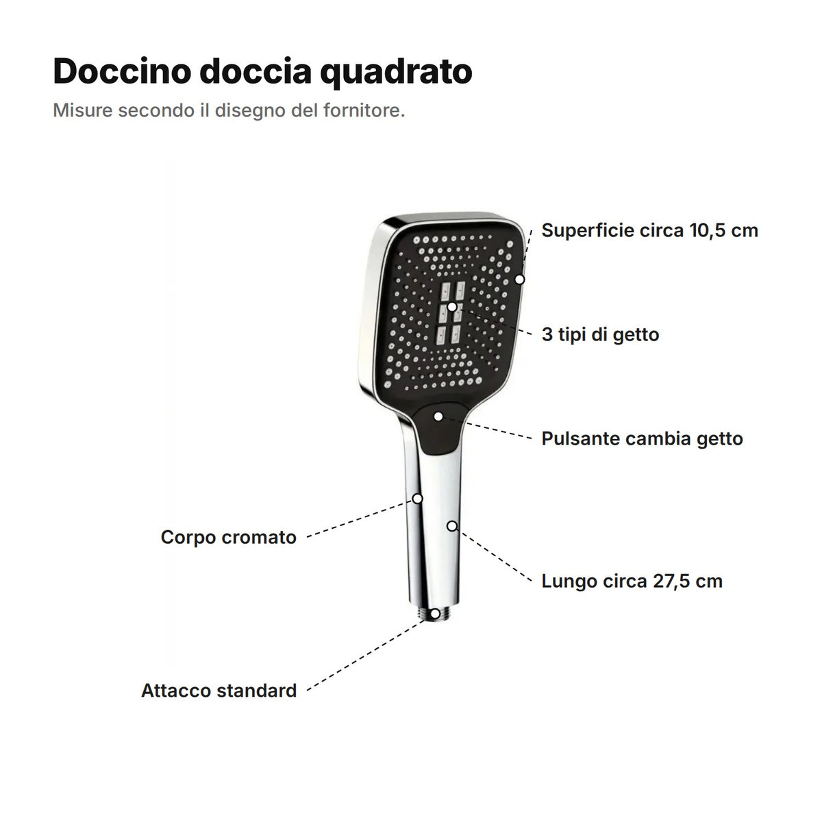 Doccino doccia spiegato: superficie di circa 10,5 cm, 3 tipi di getto, pulsante per cambiare getto, lungo circa 27,5 cm, corpo cromato e attacco standard