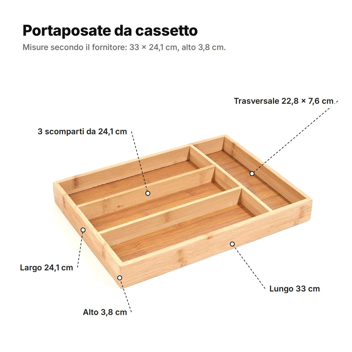 Il portaposate spiegato: 3 scomparti lunghi circa 24,1 cm, scomparto trasversale di 22,8 × 7,6 cm, lungo 33 cm, largo 24,1 cm e alto 3,8 cm