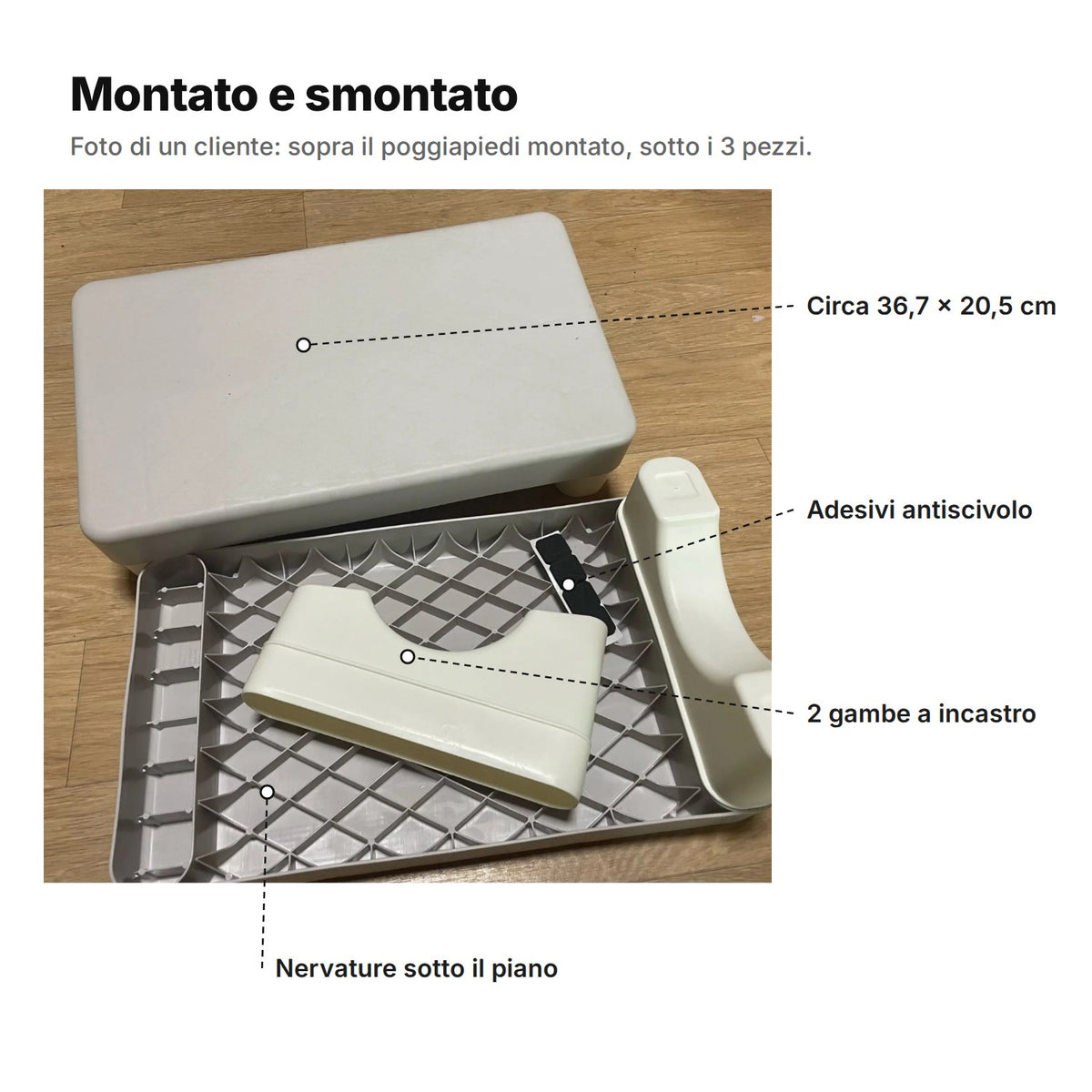 Foto di un cliente con un poggiapiedi montato e uno smontato: piano di circa 36,7 × 20,5 cm, adesivi antiscivolo, 2 gambe a incastro e nervature sotto il piano