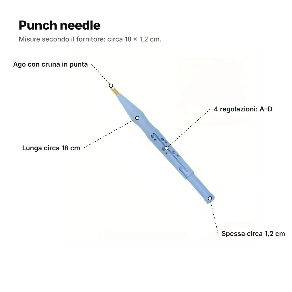 Punch needle spiegato: ago con cruna in punta, lungo circa 18 cm, 4 regolazioni A–D, spesso circa 1,2 cm