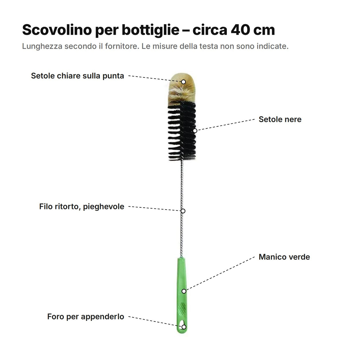 Lo scovolino spiegato: lungo circa 40 cm, setole chiare sulla punta, setole nere, stelo in filo ritorto pieghevole, manico verde con foro per appenderlo