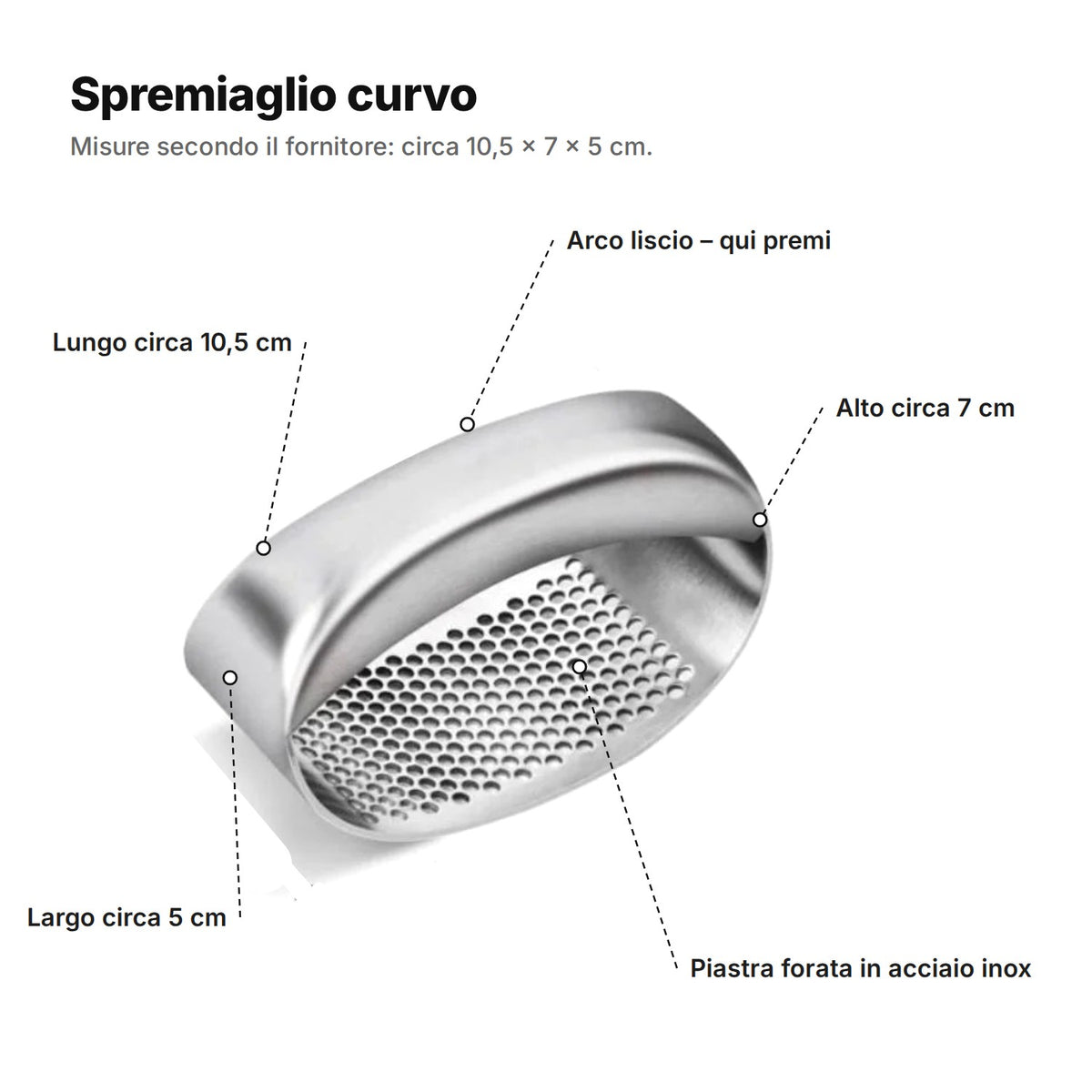 Lo spremiaglio spiegato: arco liscio, piastra forata in acciaio inox, lungo circa 10,5 cm, alto 7 cm e largo 5 cm
