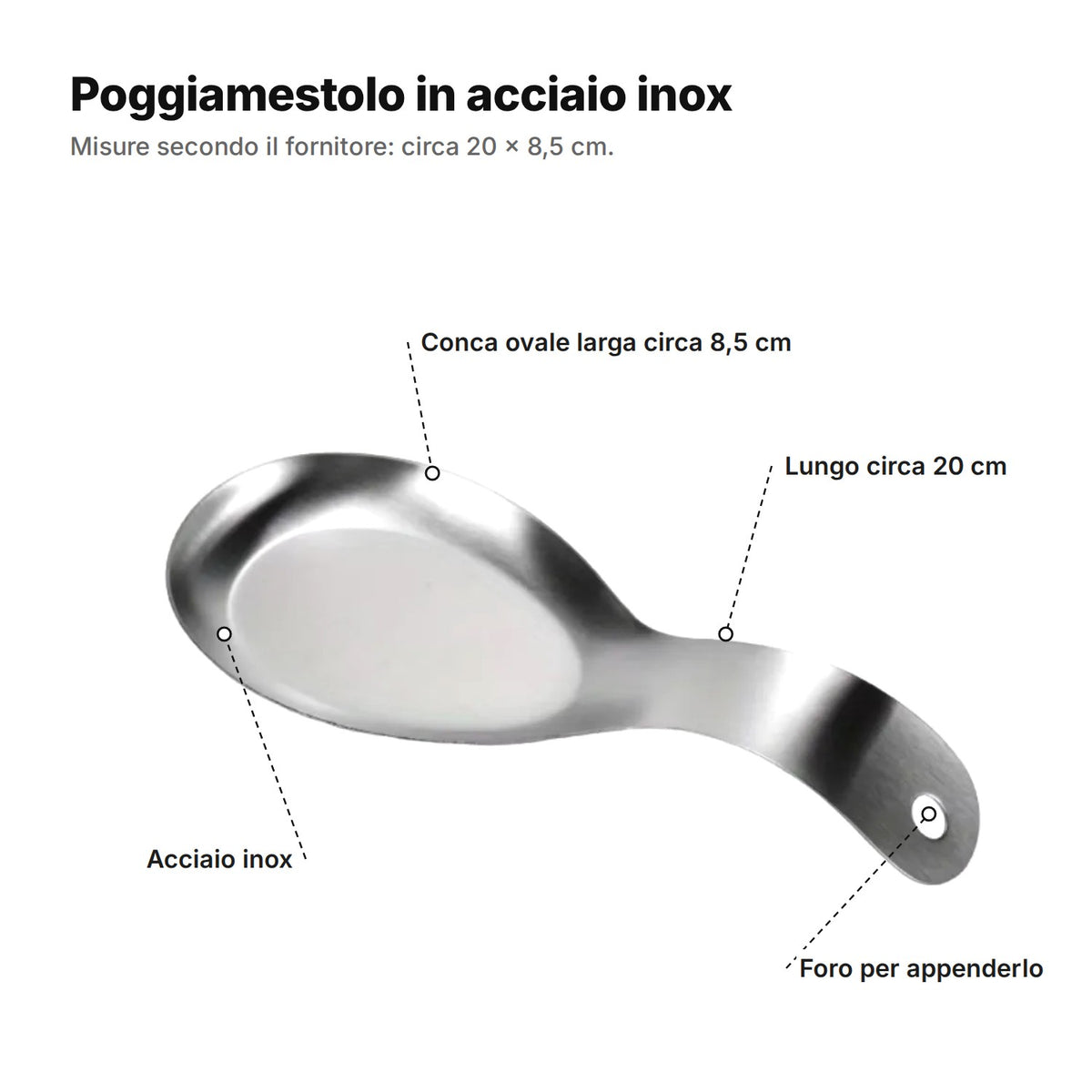 Il poggiamestolo spiegato: conca ovale larga circa 8,5 cm, lungo circa 20 cm, foro per appenderlo, acciaio inox