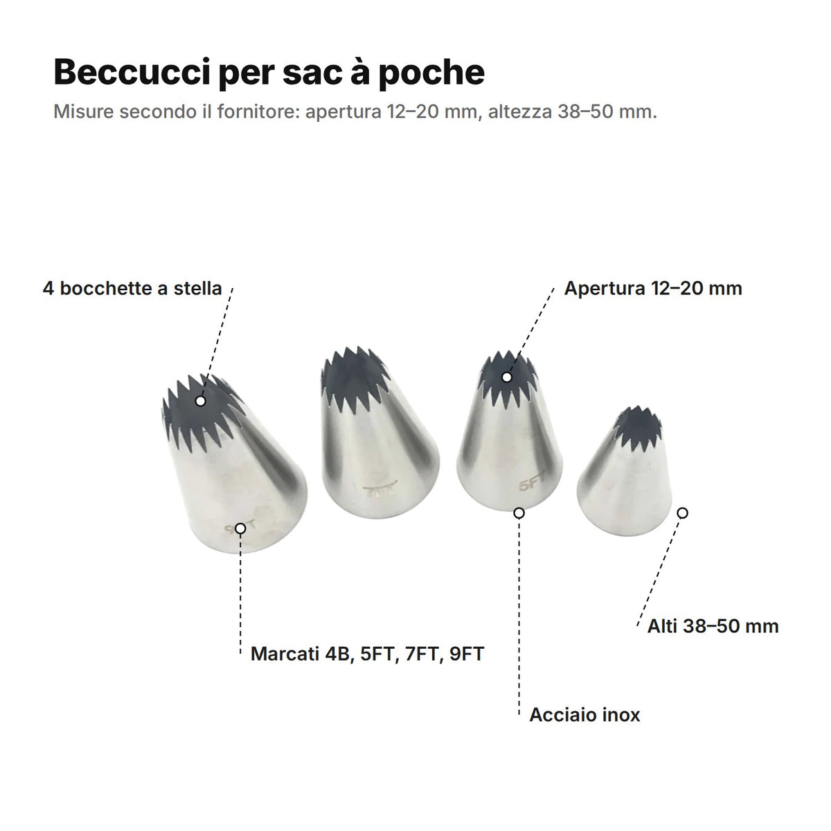 I beccucci spiegati: 4 bocchette a stella aperta in acciaio inox, apertura 12–20 mm, alti 38–50 mm, marcati 4B, 5FT, 7FT e 9FT