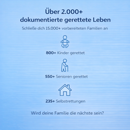 Über 2.000 dokumentierte gerettete Leben