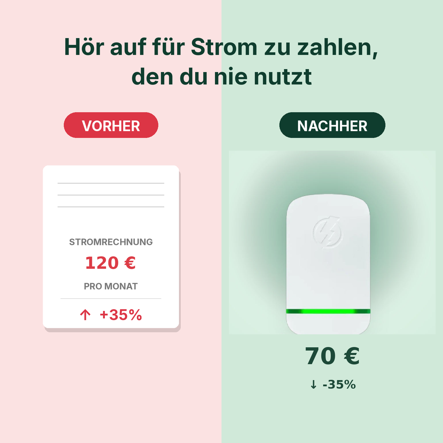 Hör auf für Strom zu zahlen — VORHER 120€ NACHHER 70€
