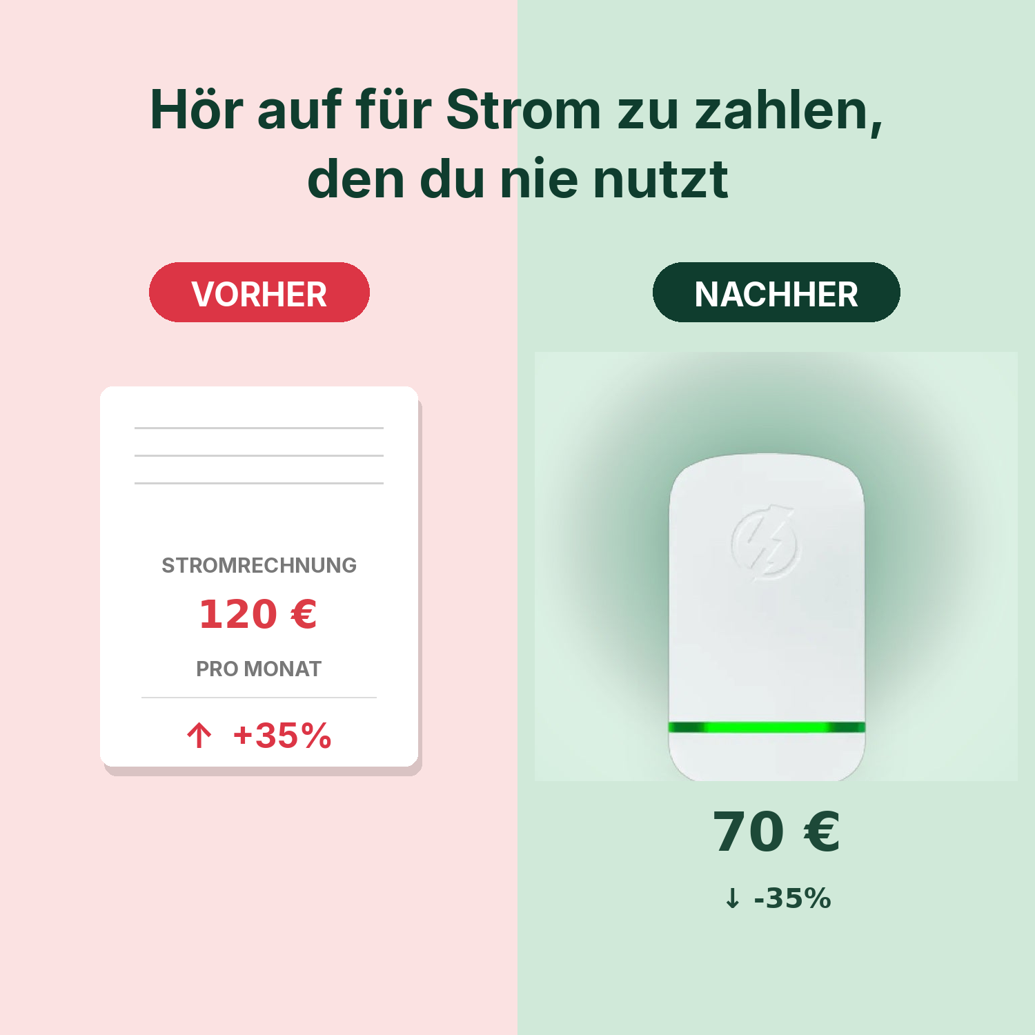 Hör auf für Strom zu zahlen — VORHER 120€ NACHHER 70€