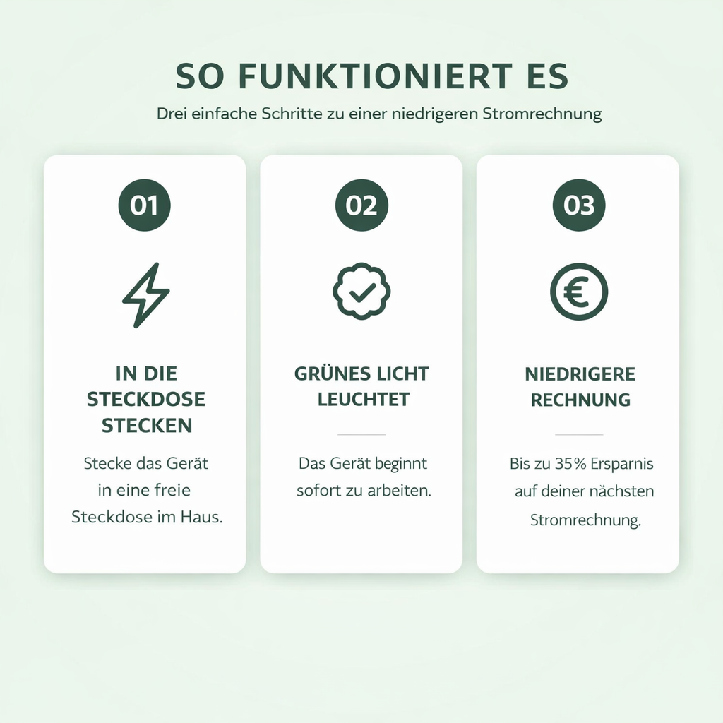 StopWatt drei Schritte zur niedrigeren Stromrechnung