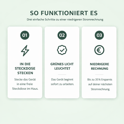 StopWatt drei Schritte zur niedrigeren Stromrechnung