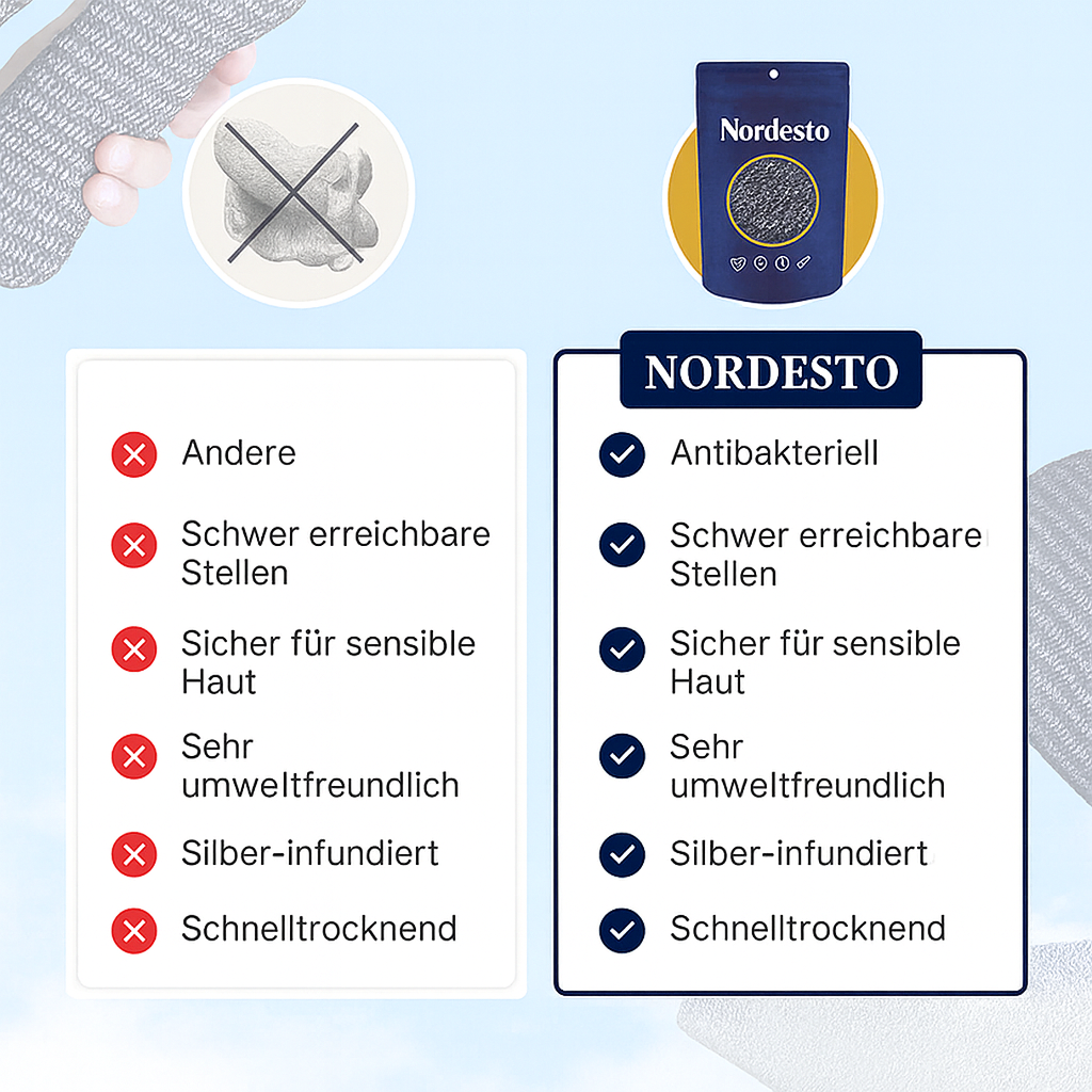 NORDESTO Peeling-Duschtuch — Antibakterielles Silber