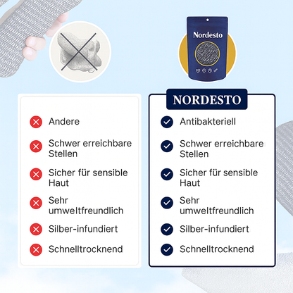 NORDESTO Peeling-Duschtuch — Antibakterielles Silber